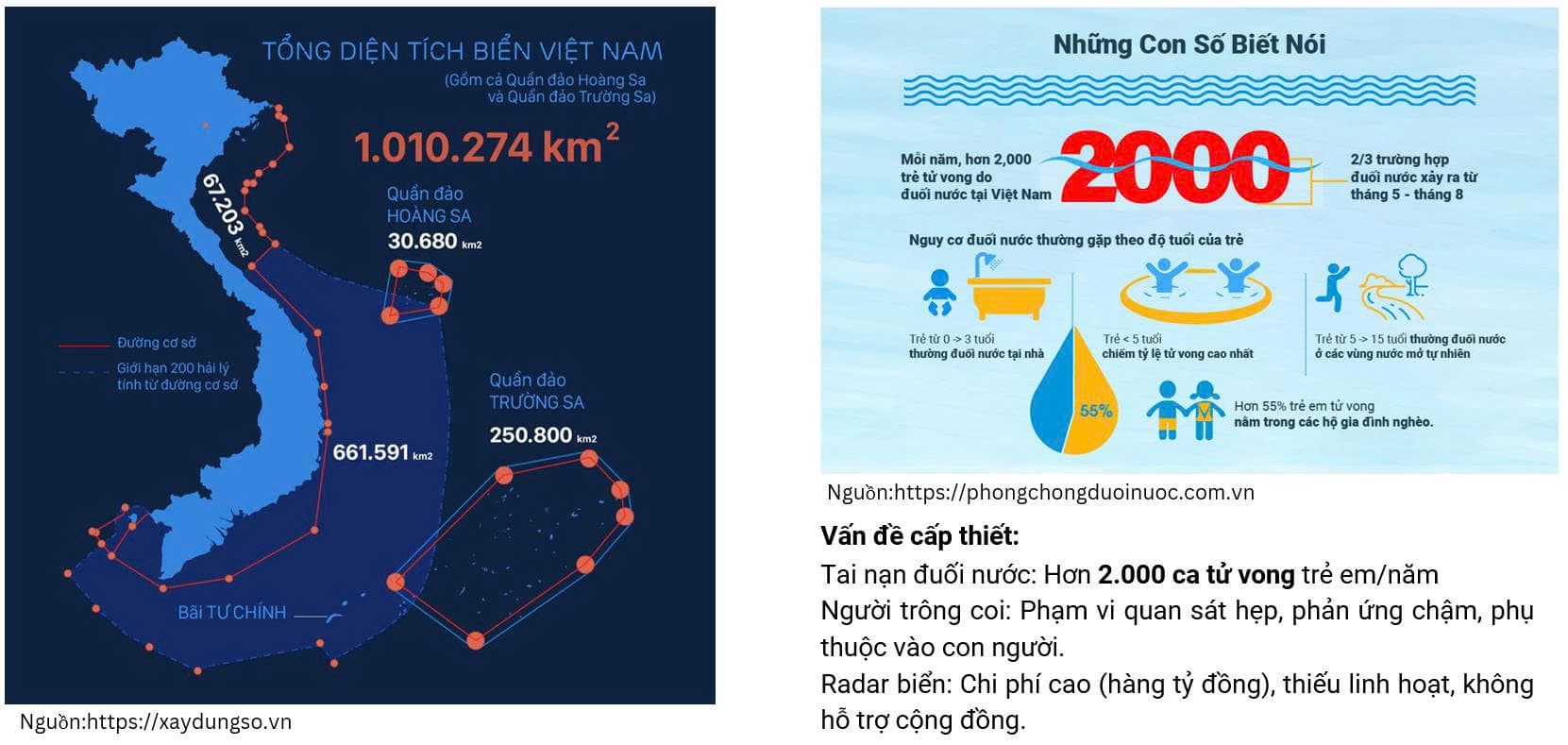 Sea Reconnaissance VTOL UAV – A Pioneering AI Solution for Vietnam’s Tourism Safety - Image 2