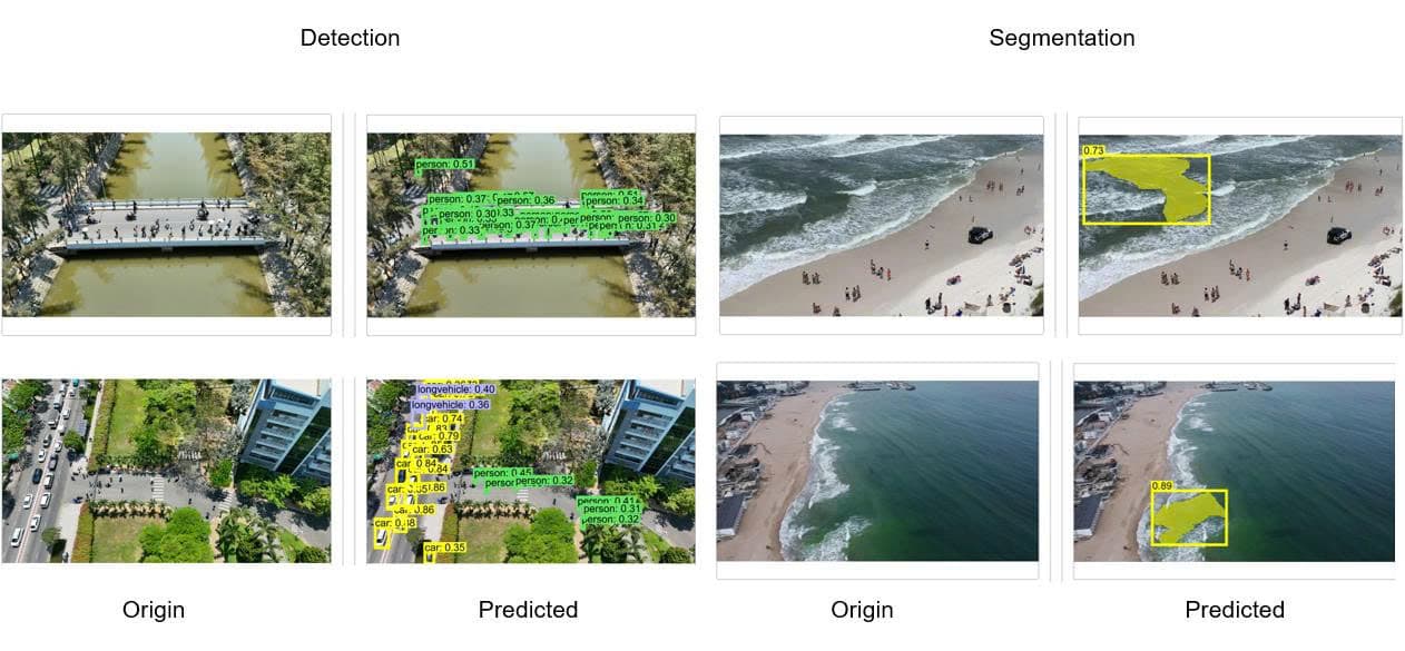Sea Reconnaissance VTOL UAV – A Pioneering AI Solution for Vietnam’s Tourism Safety - Image 6